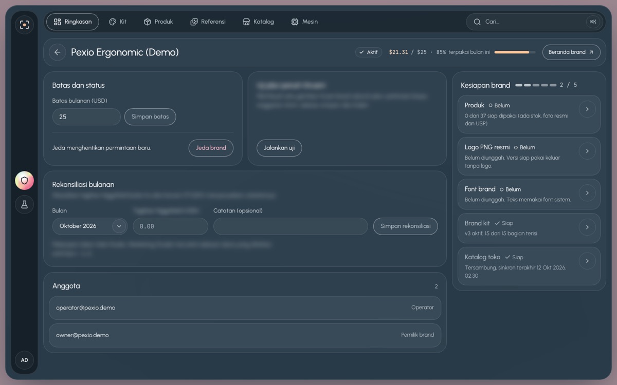 Ringkasan brand di desktop